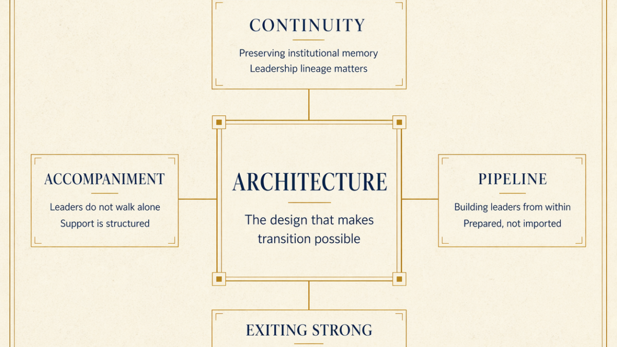 Apple Announces New CEO: Five Lessons from the Apple Succession Story